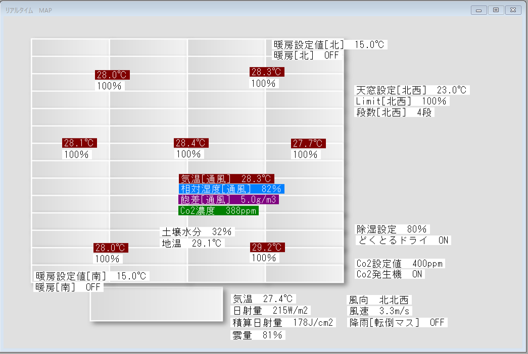 ANESYS Q2600 - 製品情報｜有限会社イチカワ